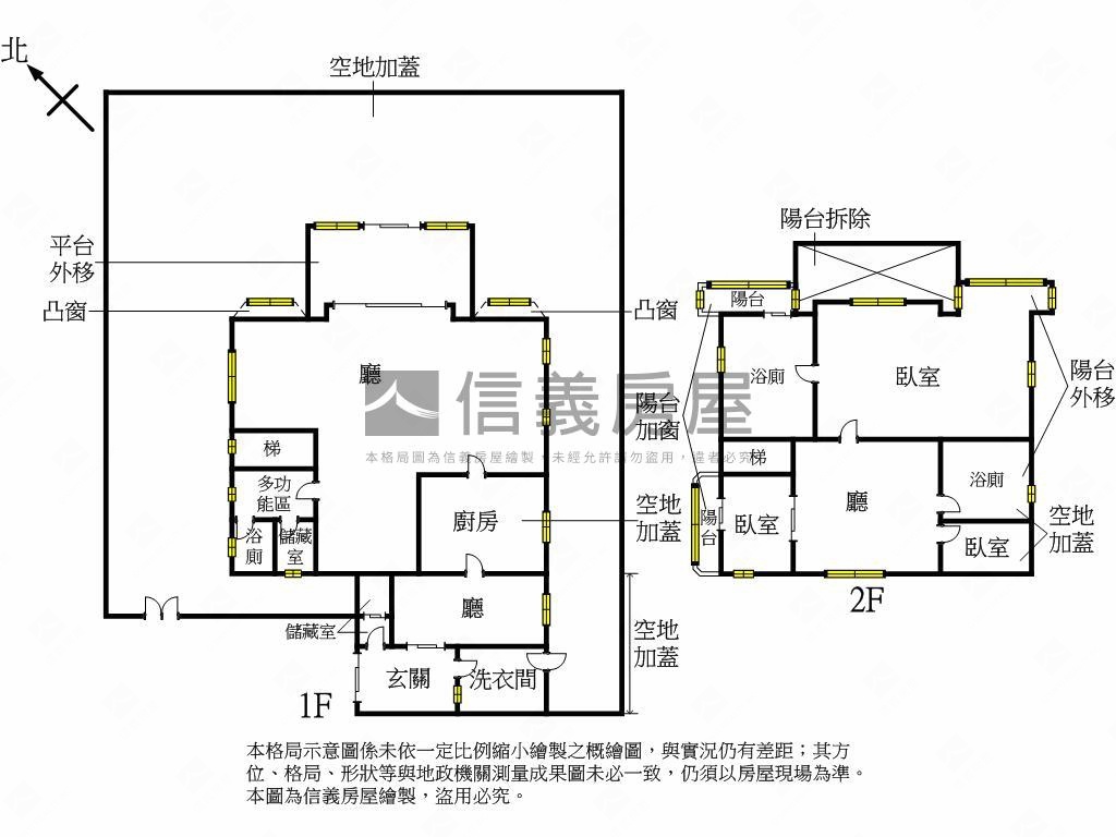 【榆園】打造自己的小天地房屋室內格局與周邊環境