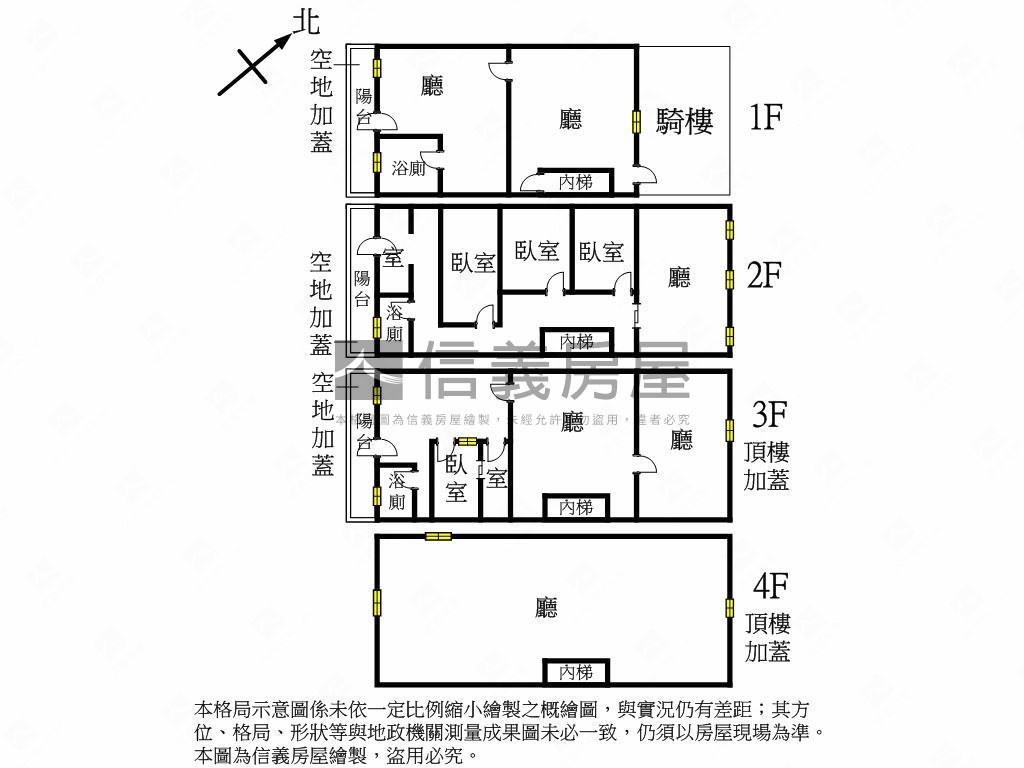 頭城透天房屋室內格局與周邊環境