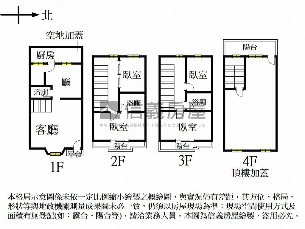 ★專任畢卡索花園透天別墅房屋室內格局與周邊環境