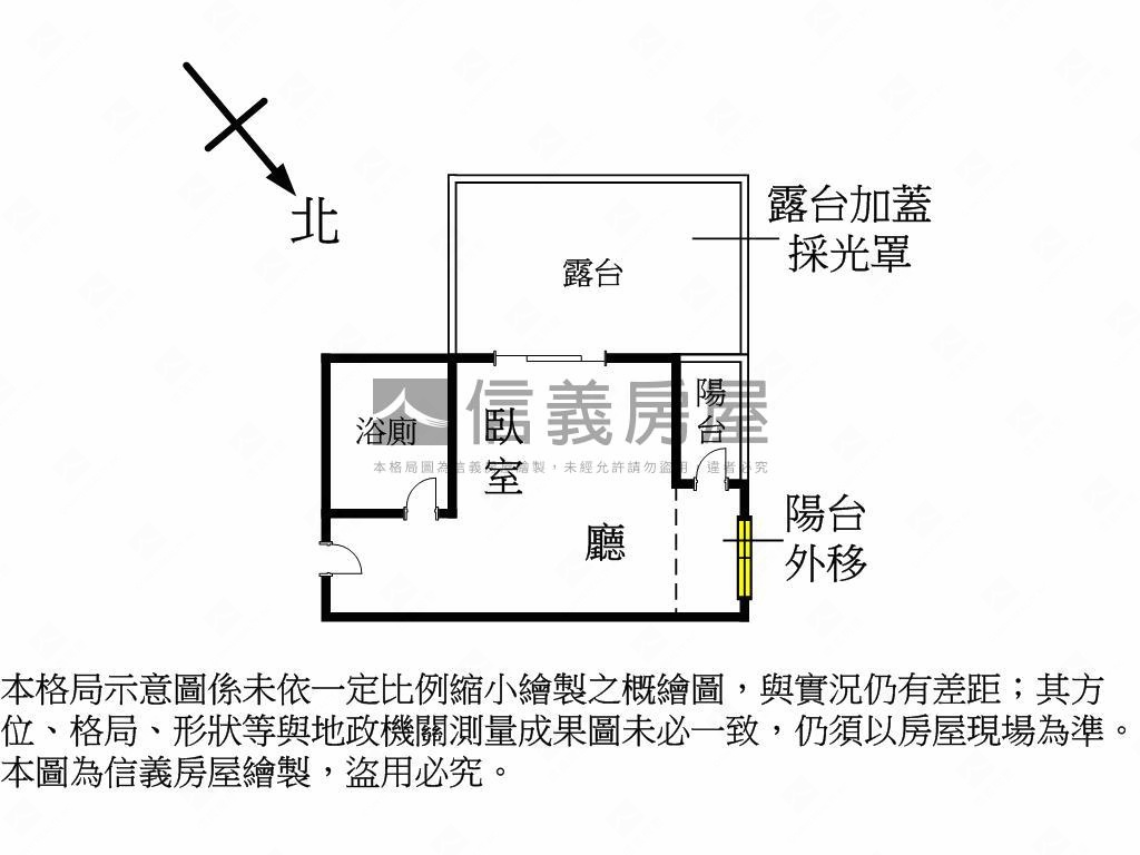★賺錢時代高樓大套房★房屋室內格局與周邊環境