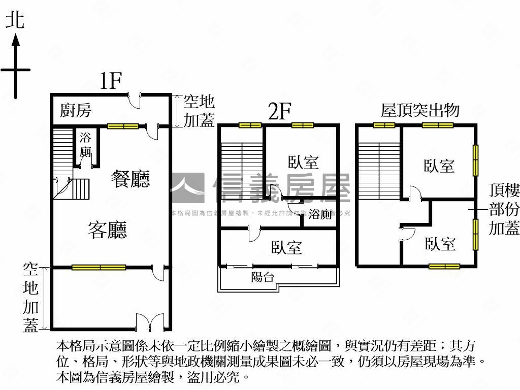精誠路５９２巷透天房屋室內格局與周邊環境