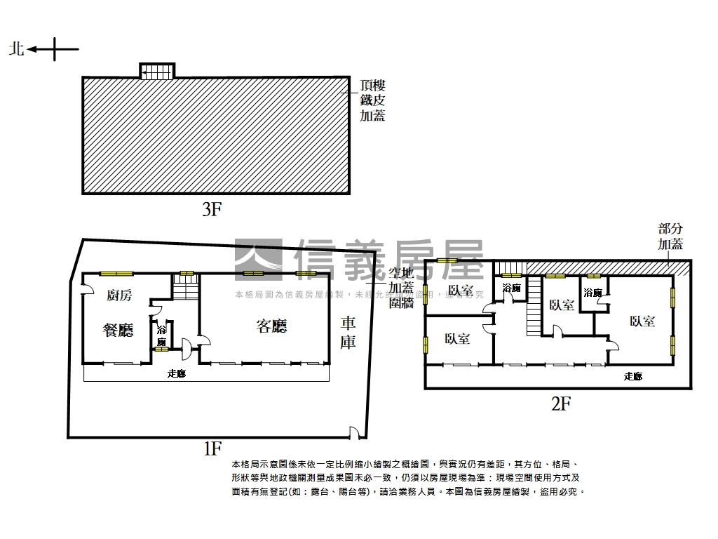 遇見竹溪｜地坪約百坪豪邸房屋室內格局與周邊環境