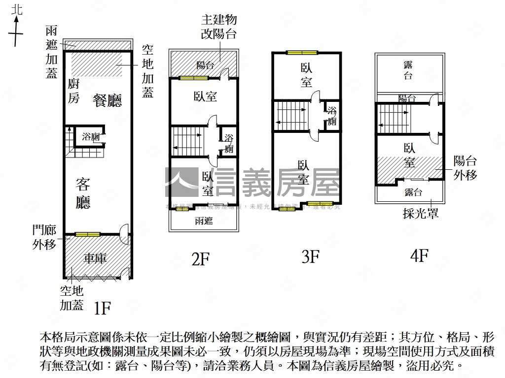 永康｜地３３坪朝南美車墅房屋室內格局與周邊環境