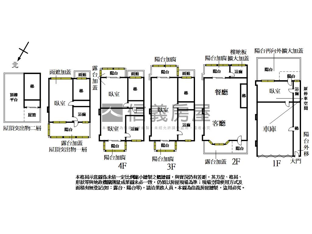 專任【忘憂莊南歐莊園】房屋室內格局與周邊環境