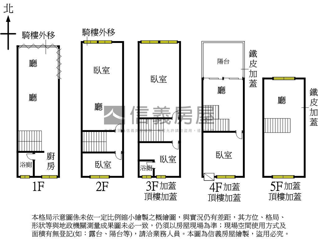 近鳳山車站優質透天房屋室內格局與周邊環境