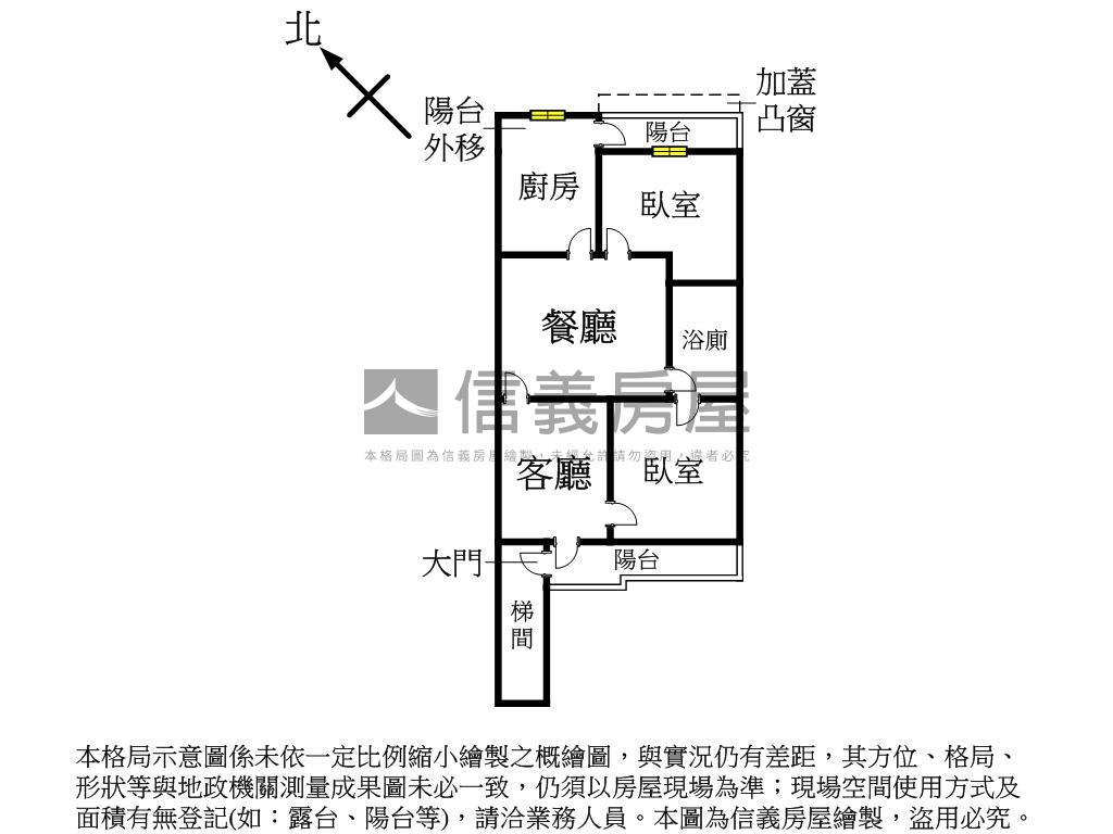近未來加蚋站－潛力美寓Ｂ房屋室內格局與周邊環境