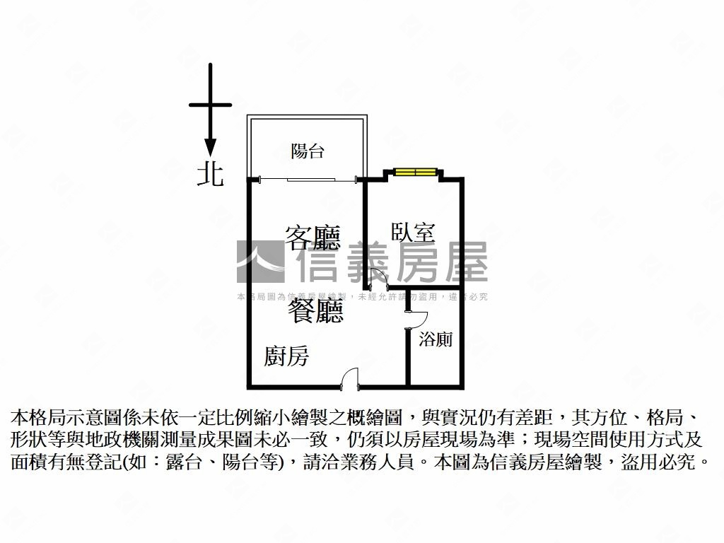 專任！陽明山國家山莊高樓房屋室內格局與周邊環境