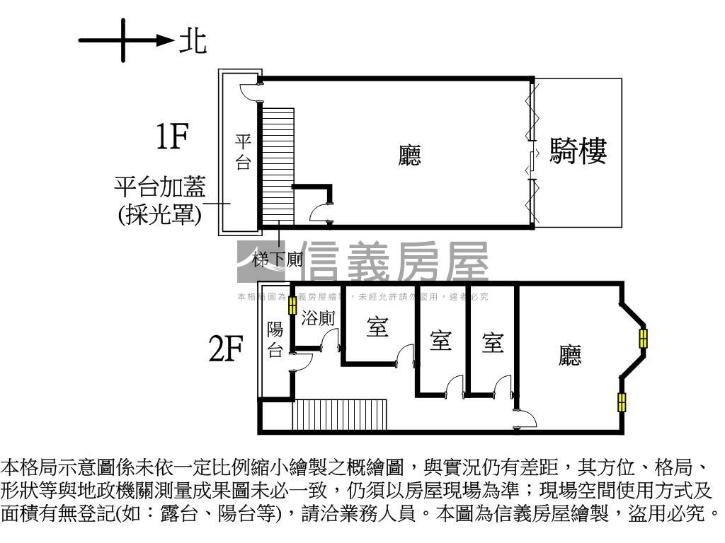 專簽大面寬樓店附車位房屋室內格局與周邊環境