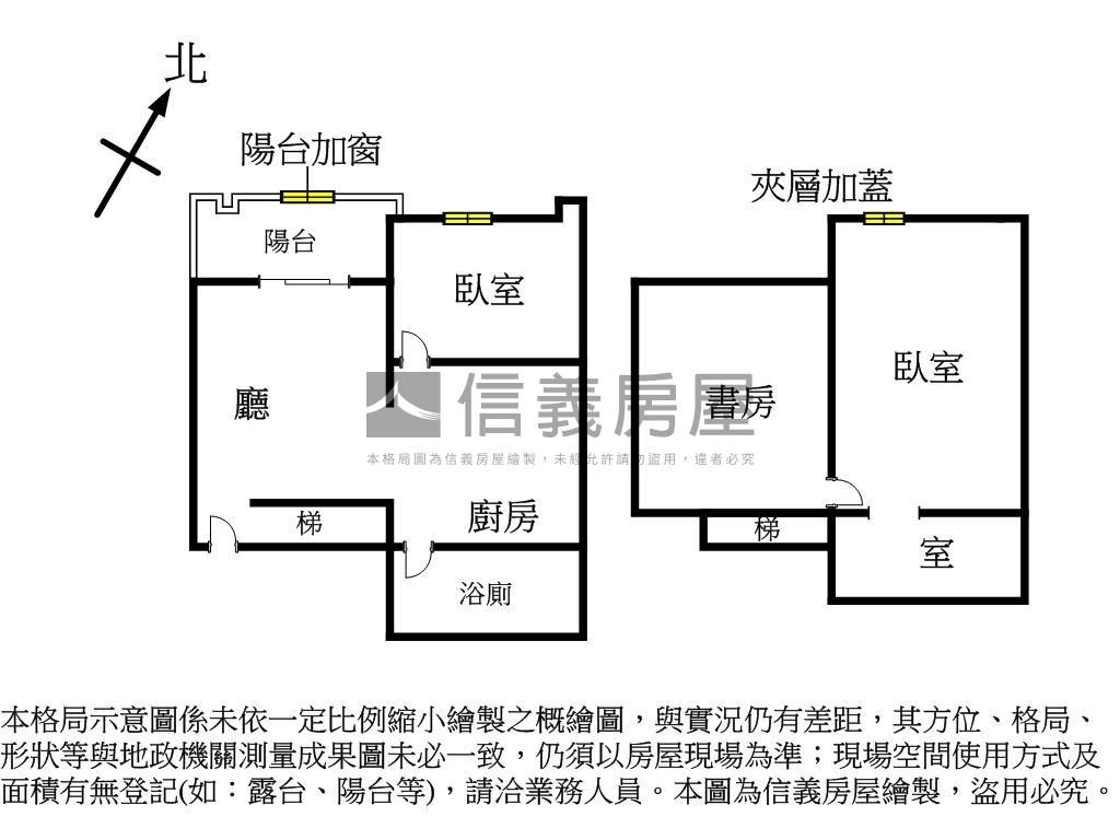 高登屋●挑高小資宅房屋室內格局與周邊環境