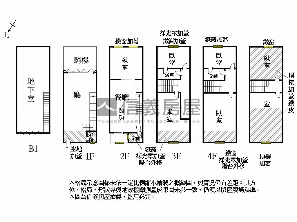 正同安路面學校店住房屋室內格局與周邊環境