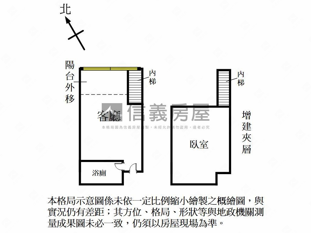 低總價首購金雞母房屋室內格局與周邊環境