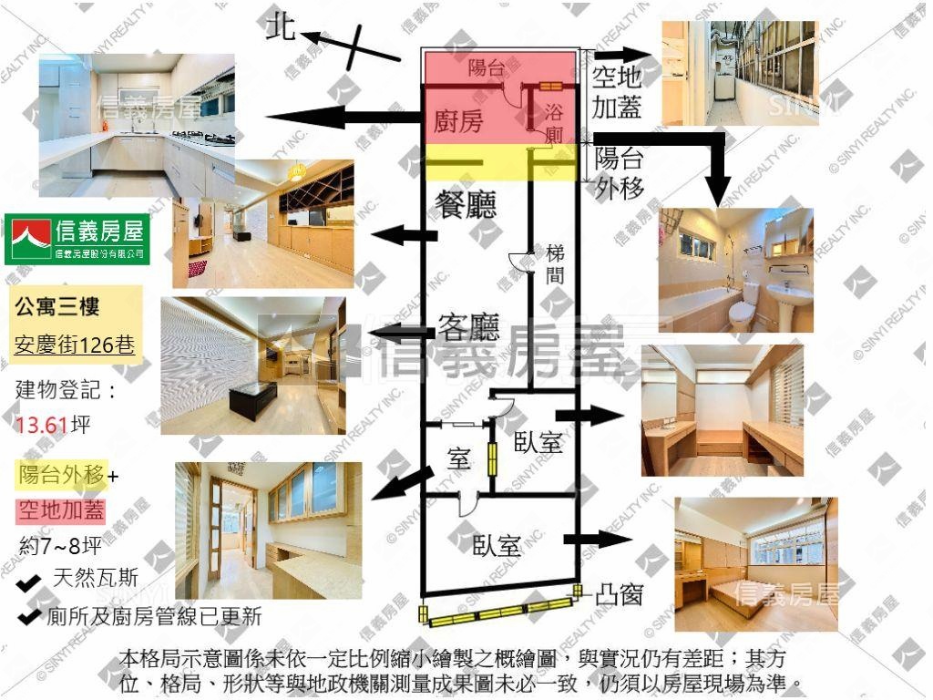 靜巷．近捷運．３樓美寓房屋室內格局與周邊環境