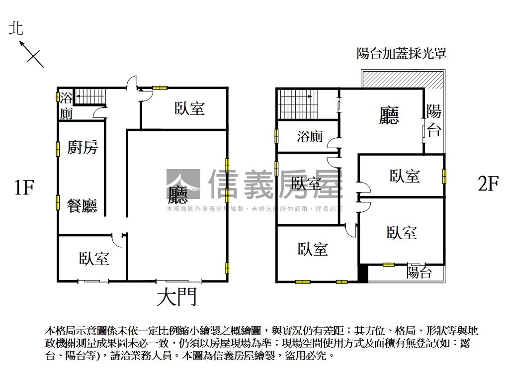 退休首選★質感農舍房屋室內格局與周邊環境