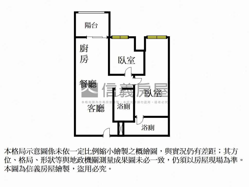 捷運旁全新電梯兩房房屋室內格局與周邊環境