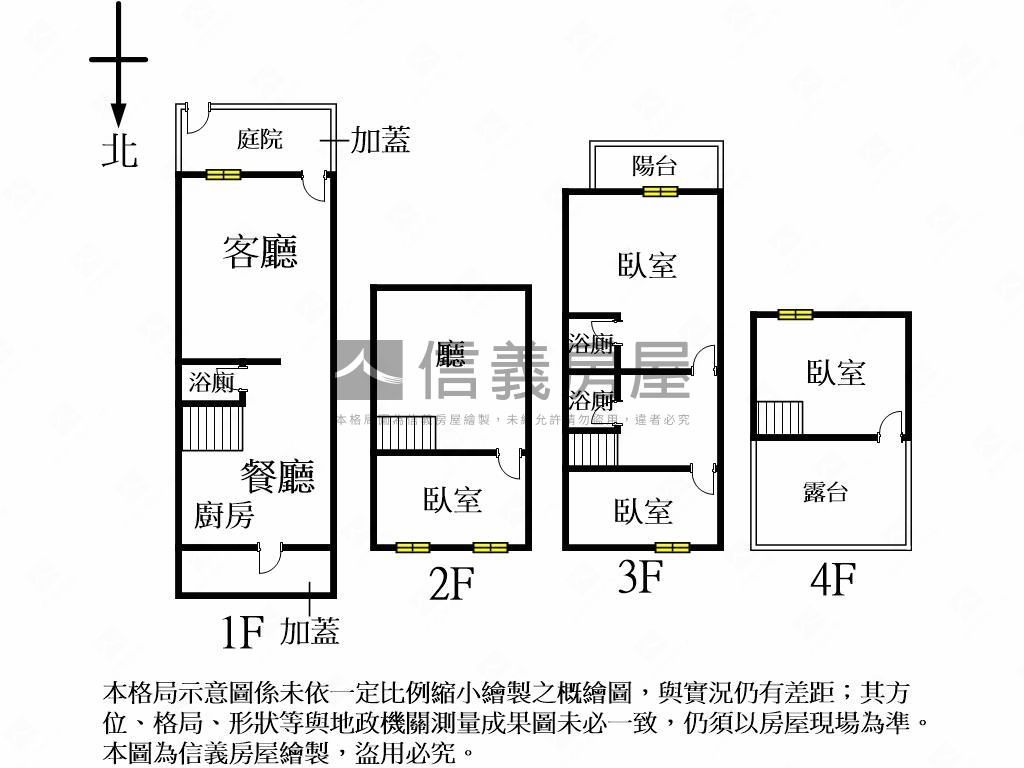 近捷運站－武昌路別墅房屋室內格局與周邊環境