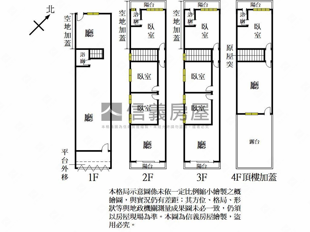 桃園中路。豪邸透天房屋室內格局與周邊環境