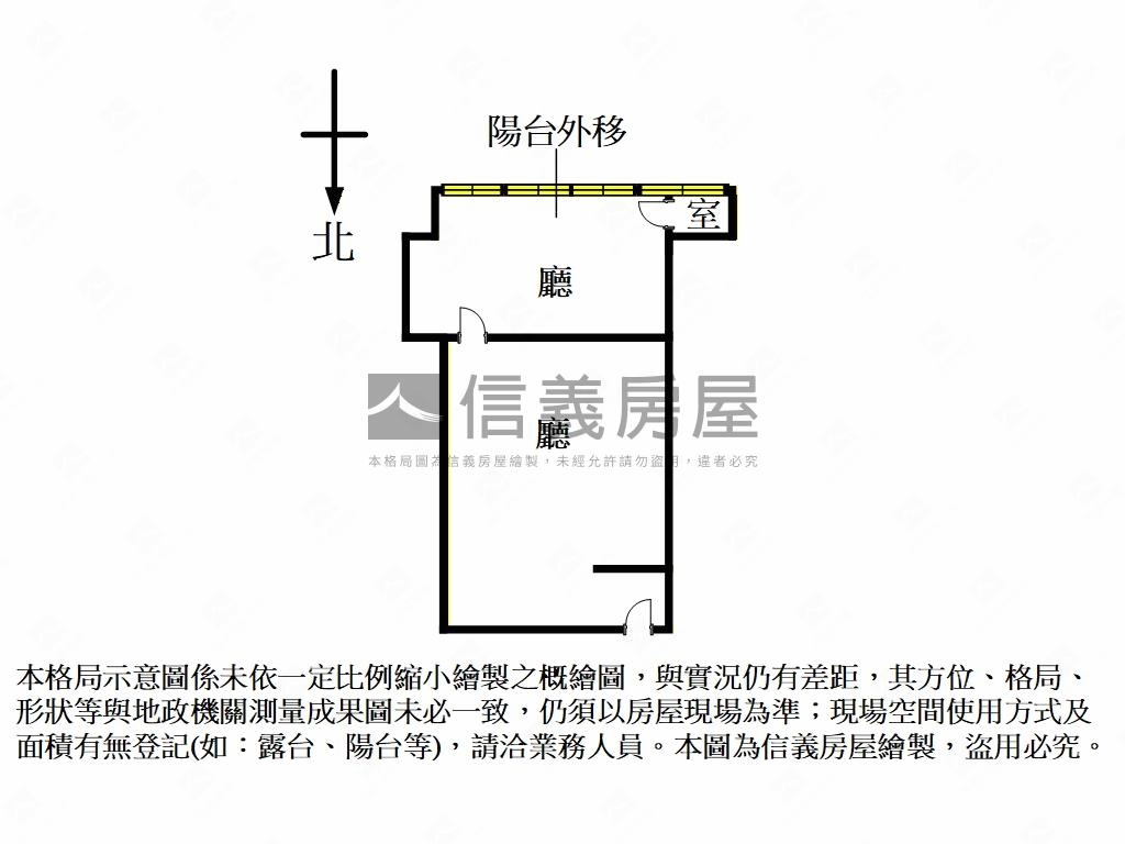 低總價－雙敦設籍房屋室內格局與周邊環境