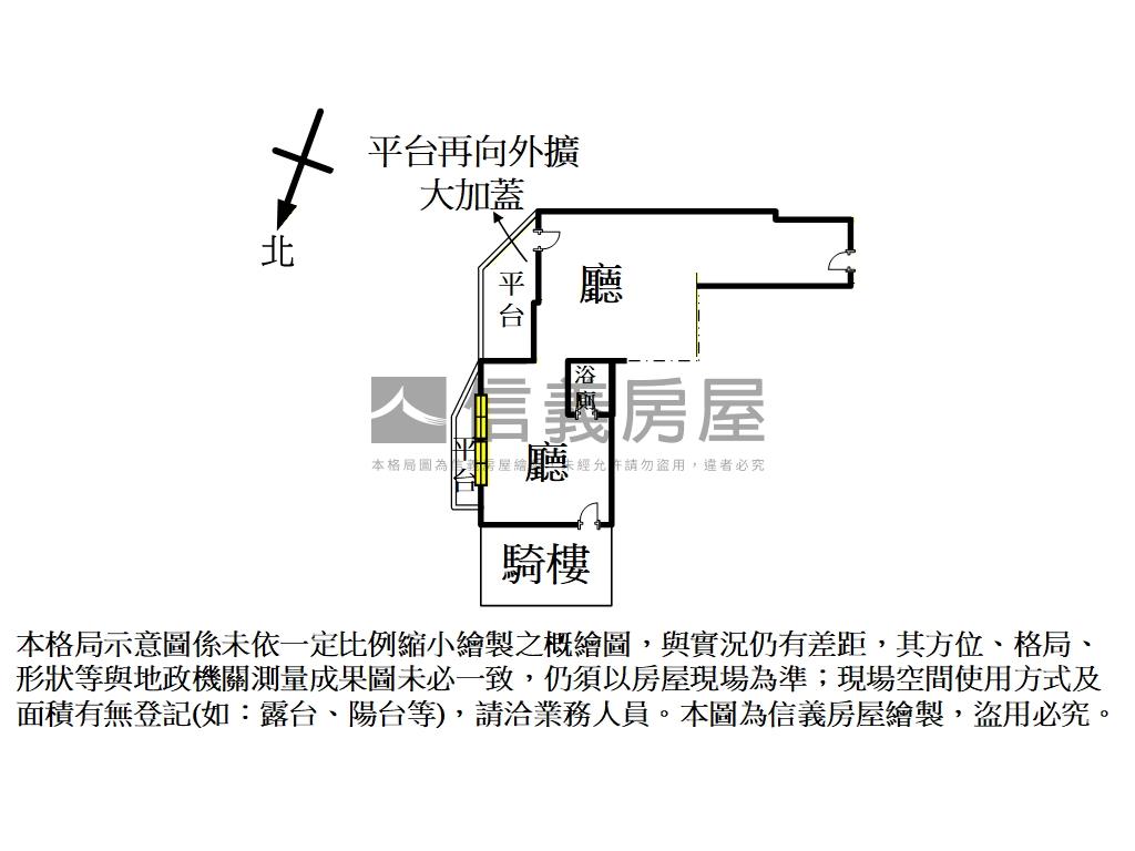 芝山捷運便利商店金店房屋室內格局與周邊環境
