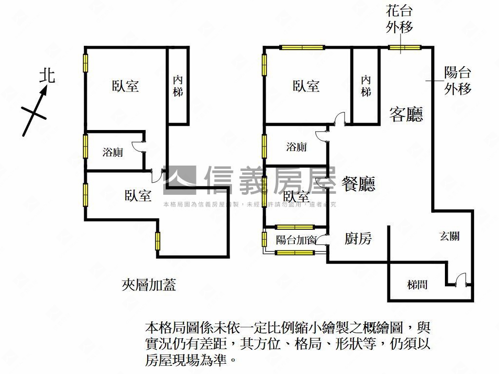 新洋房＊溫馨幸運美屋房屋室內格局與周邊環境