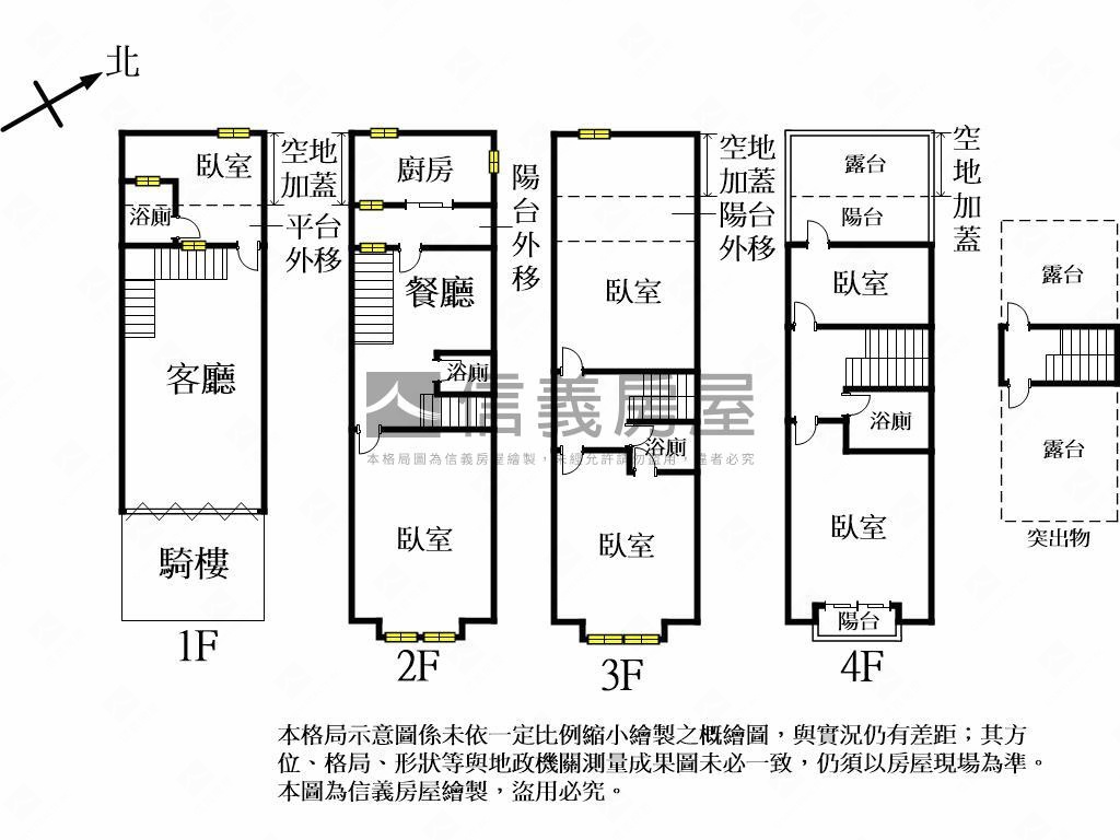 可營登南屯臨路透天看這間房屋室內格局與周邊環境