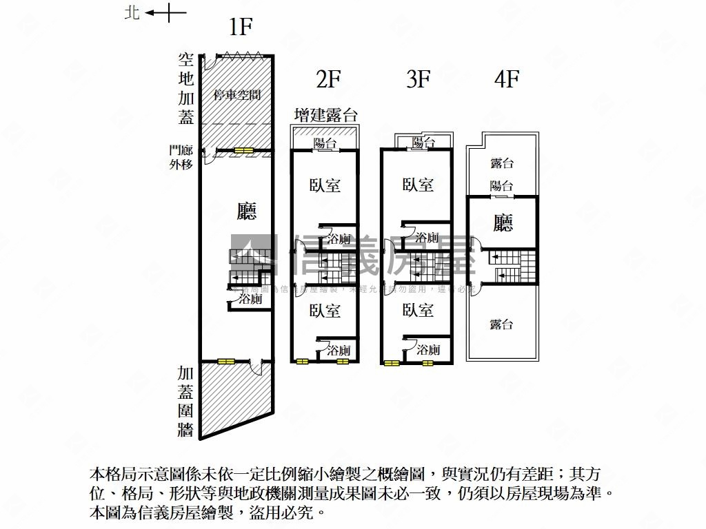 台南築幸福全新透天ＩＩＩ房屋室內格局與周邊環境