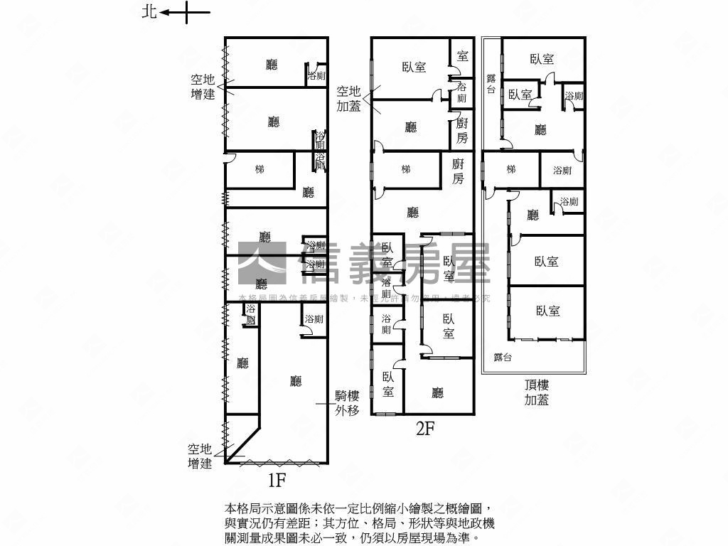 士林正大東路黃金透天房屋室內格局與周邊環境