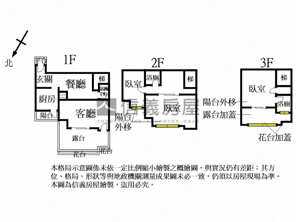 小城遠眺１０１透天美墅房屋室內格局與周邊環境