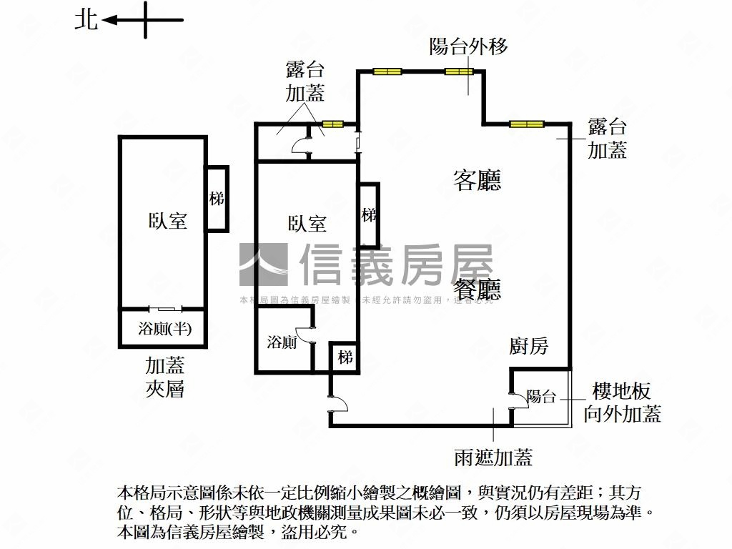 士林捷運精美電梯小宅房屋室內格局與周邊環境