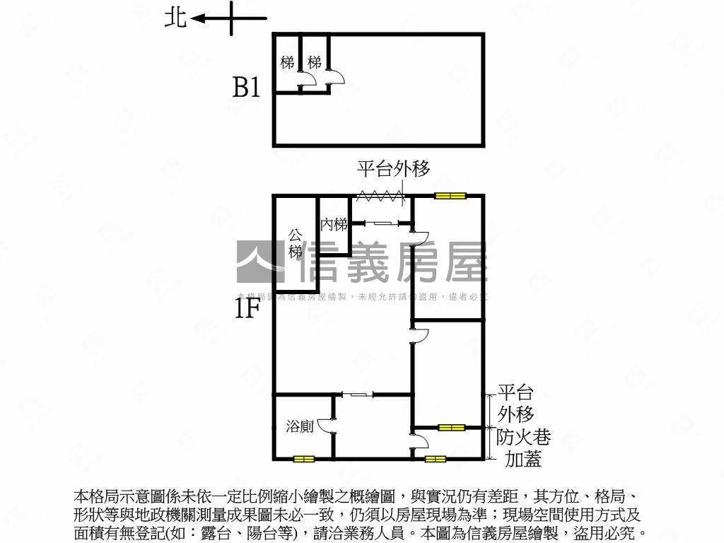 鄰近幸福站使用空間大房屋室內格局與周邊環境