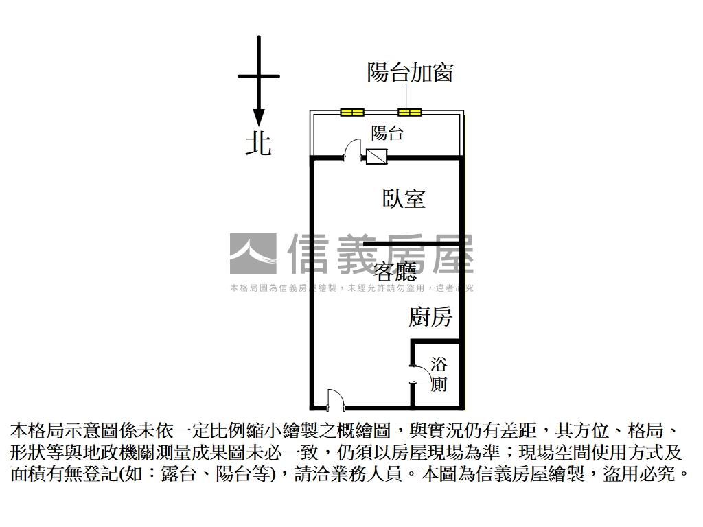 中山國小首購宅房屋室內格局與周邊環境