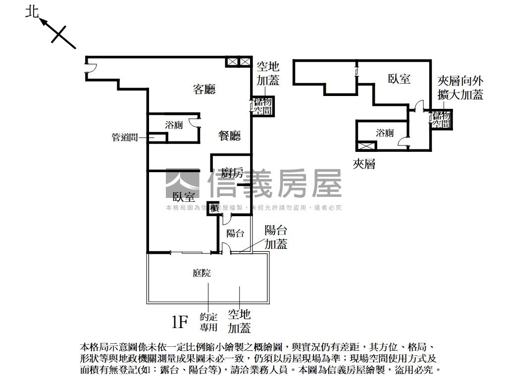 央北稀有陽光庭院戶房屋室內格局與周邊環境