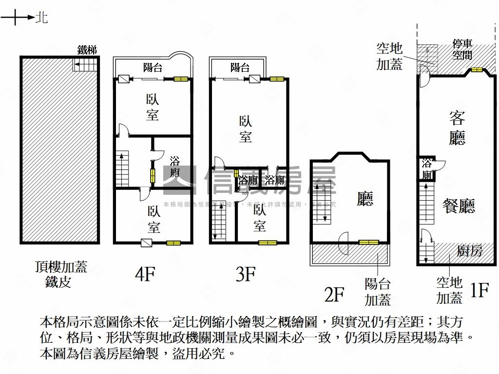 東區大空間美車墅房屋室內格局與周邊環境