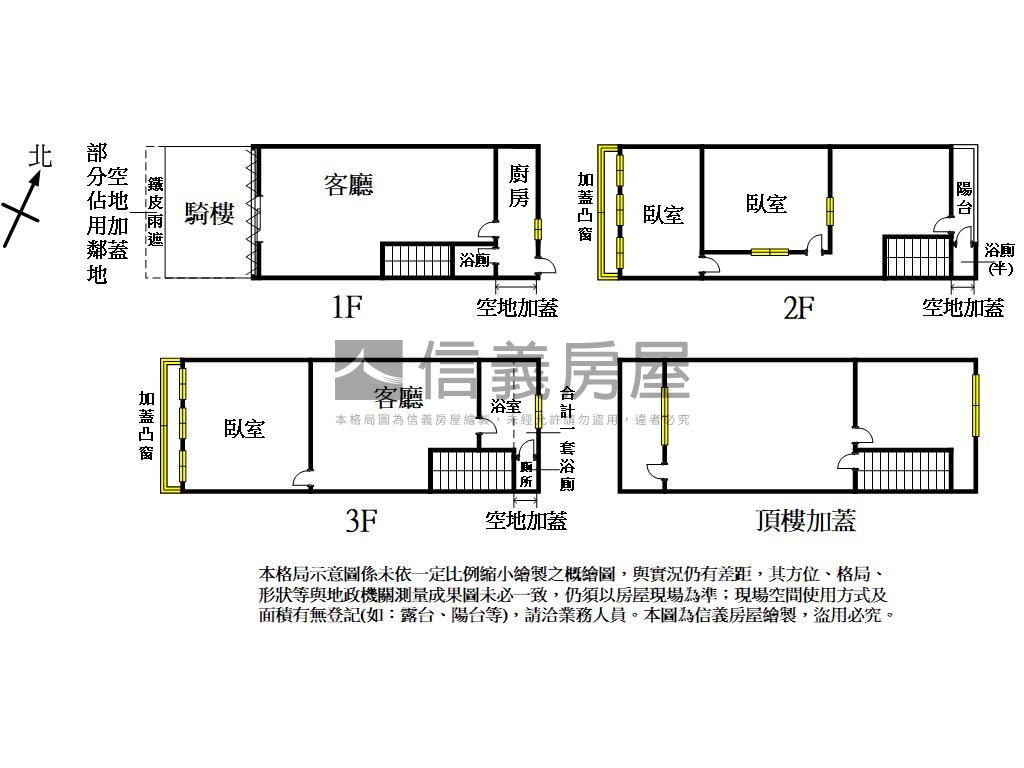 萬大路黃金地段透天店面房屋室內格局與周邊環境