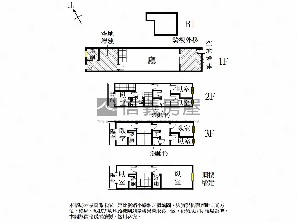 崇善宿舍透天房屋室內格局與周邊環境
