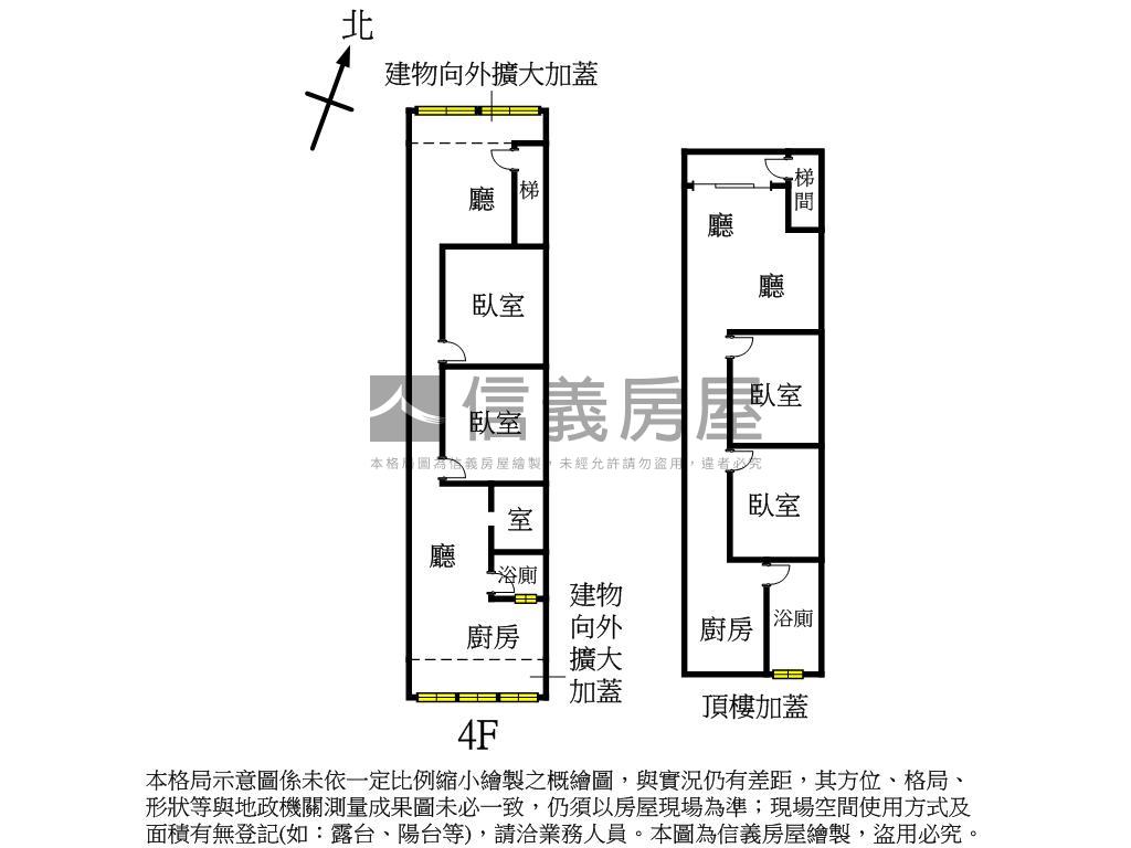 三和路低總價公寓頂加房屋室內格局與周邊環境
