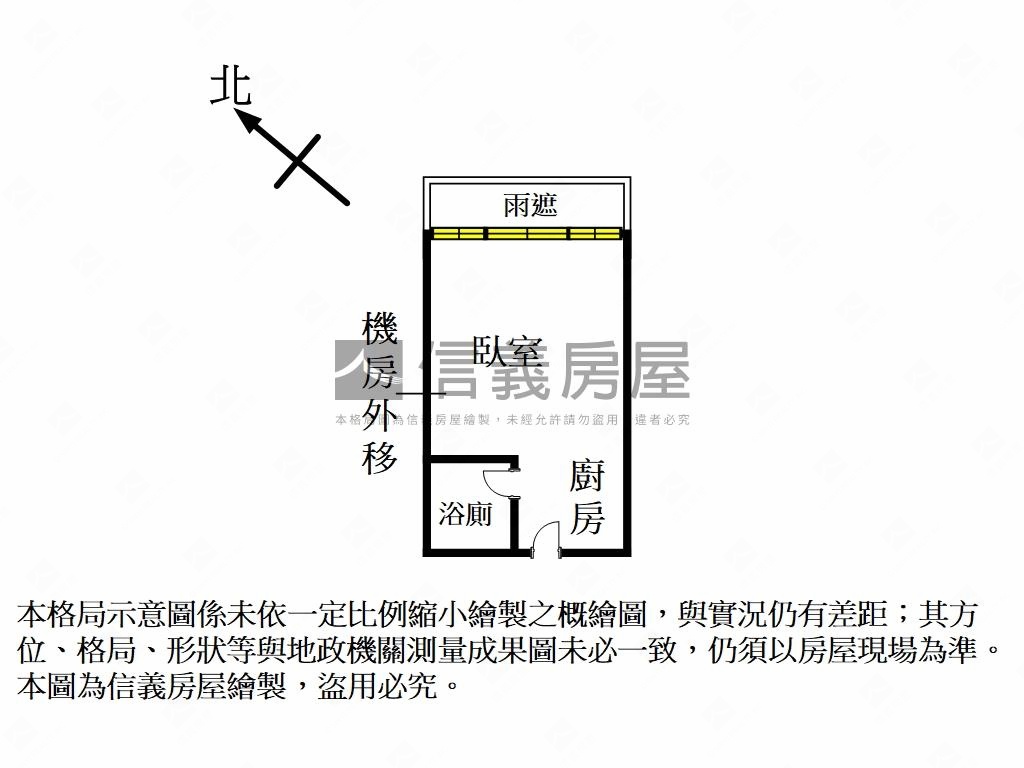 【新案】新紐約高樓美景房房屋室內格局與周邊環境