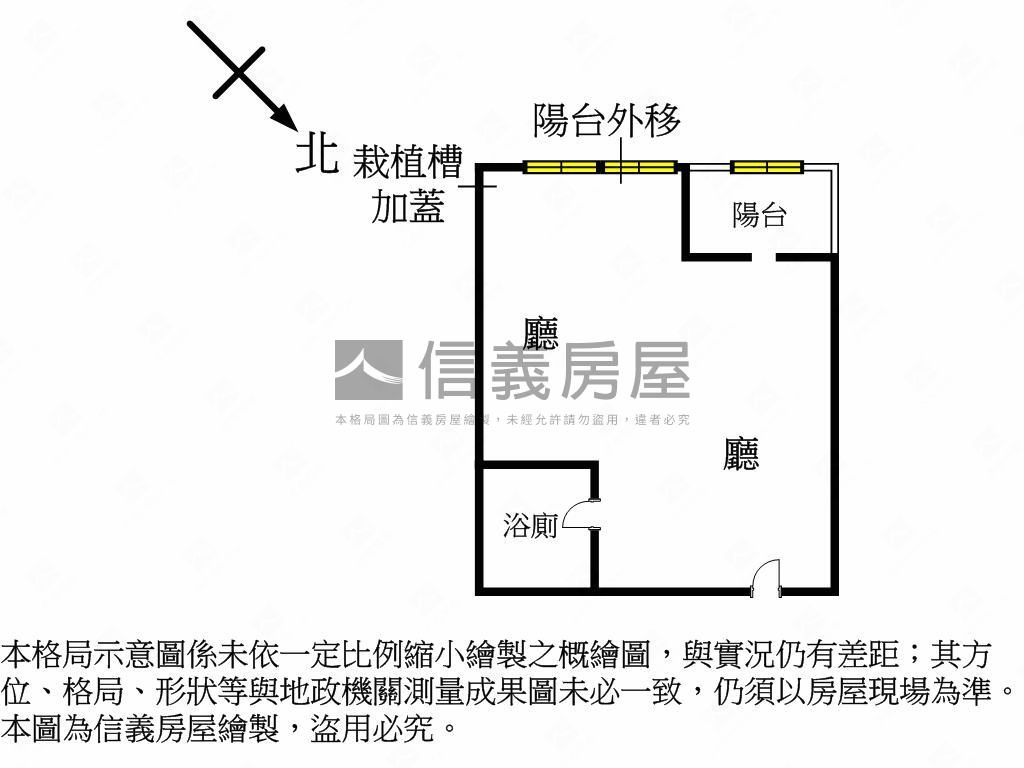 狀元入門．天賦吉第房屋室內格局與周邊環境