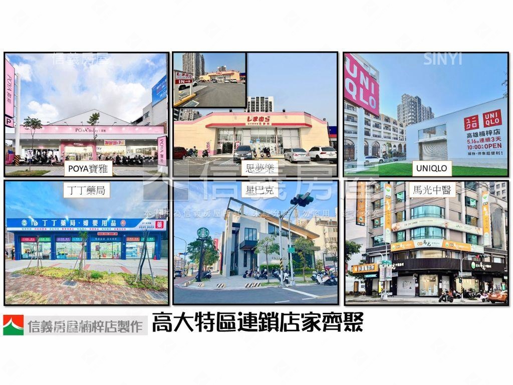 高大特區燙金三角窗店霸房屋室內格局與周邊環境