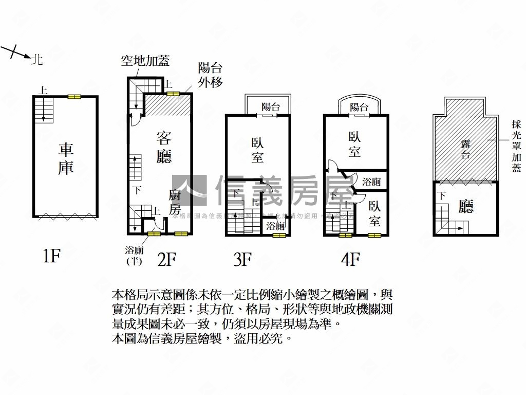賢北花園恬靜明亮車墅房屋室內格局與周邊環境