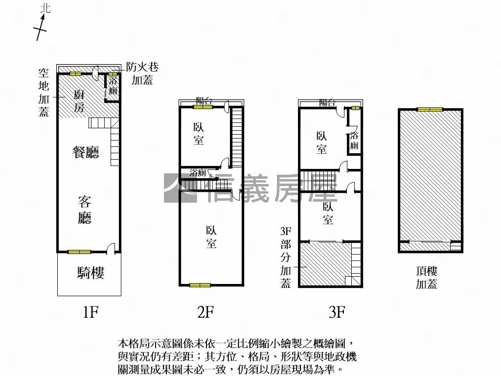 近交流道｜ＲＣ傳家店住房屋室內格局與周邊環境