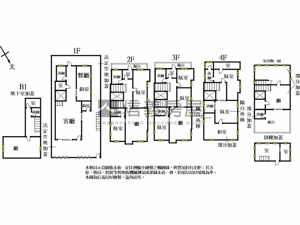 七期獨棟霸氣裝潢電梯豪墅房屋室內格局與周邊環境
