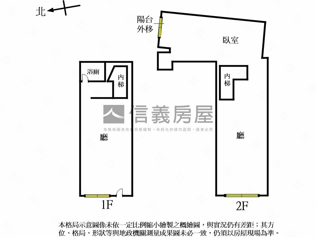 信義光復南路珍稀挑高金店房屋室內格局與周邊環境