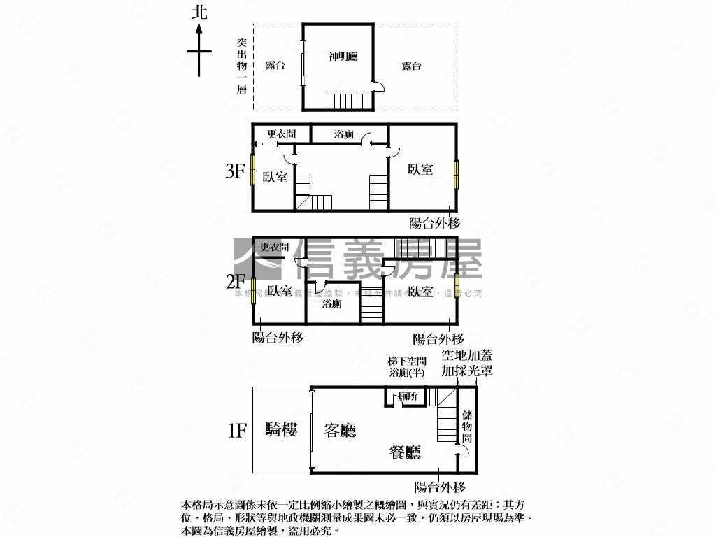 東勢㊣輕屋齡㊣大氣透天㊣房屋室內格局與周邊環境