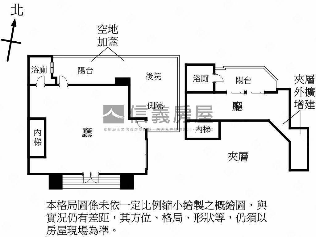 師大路挑高黃金店面房屋室內格局與周邊環境