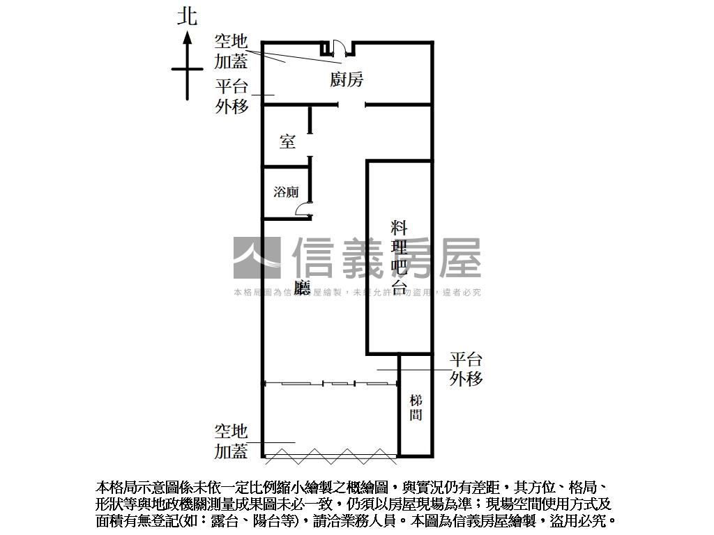 敦南潛力燙金店面房屋室內格局與周邊環境