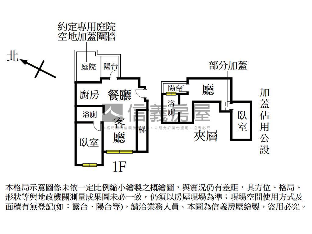 國家君臨挑高一樓稀有釋出房屋室內格局與周邊環境