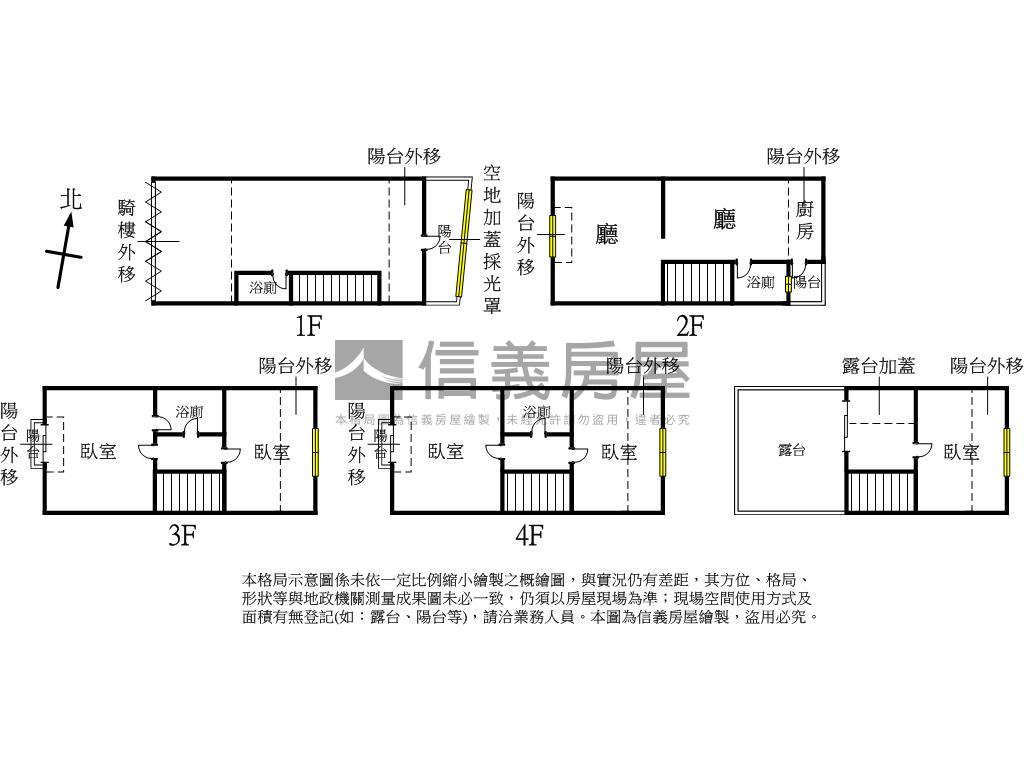 南勢運動中心旁寶藏店墅房屋室內格局與周邊環境