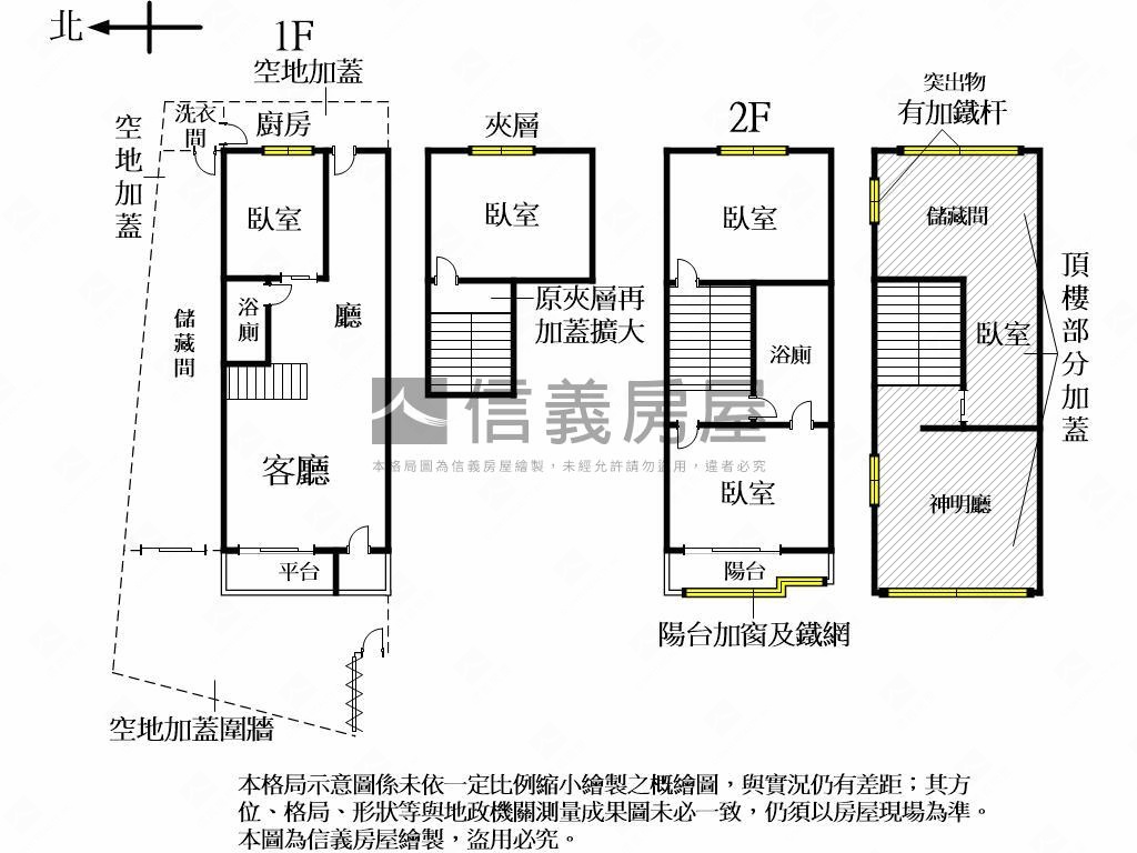 ✦深深庭院✦大地坪美透天房屋室內格局與周邊環境
