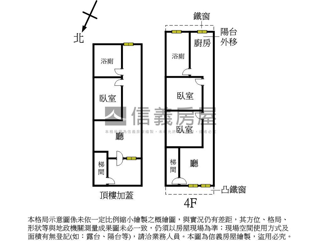 未來捷運龍興大空間房屋室內格局與周邊環境