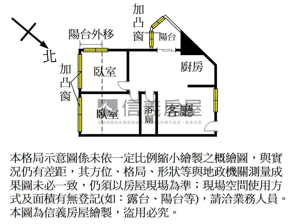 全新整理｜中平路兩房車位房屋室內格局與周邊環境